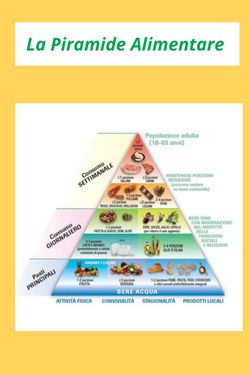 Book Creator La Piramide Alimentare