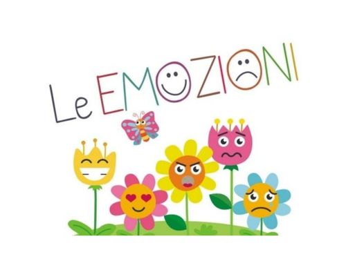 Book Creator Le Emozioni