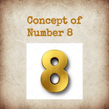 Book Creator | Concept of Number 8
