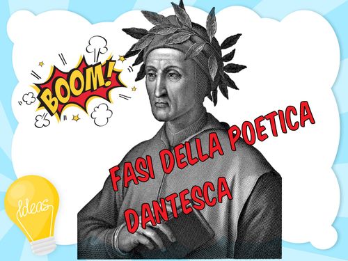 Book Creator | LE TRE FASI DELLA POETICA DANTESCA