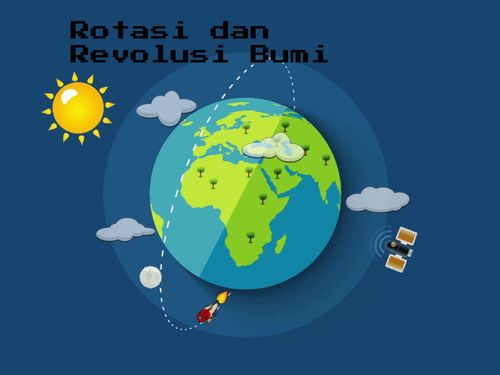 Book Creator | Rotasi Dan Revolusi Bumi