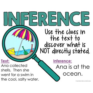 Book Creator | Making Inferences