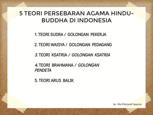 Book Creator | TEORI PERSEBARAN AGAMA HINDU-BUDDHA DI INDONESIA