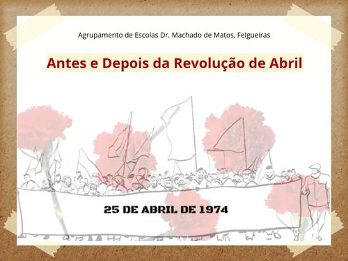Antes e Depois da Revolução de Abril