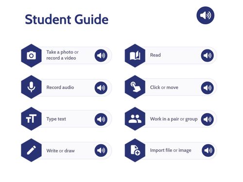 Book Creator The Rainforest