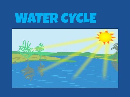 WATER CYCLE