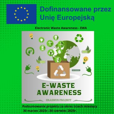Podsumowanie 3 miesięcy projektu EWA-Electronic Waste Awareness za okres 30 marzec 2025- 30 czerwiec 2025