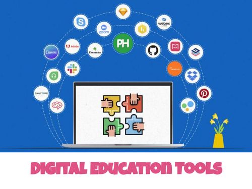 Book Creator | Digital Educational Tools