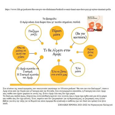 Θα σου πω στο διάλειμμα 