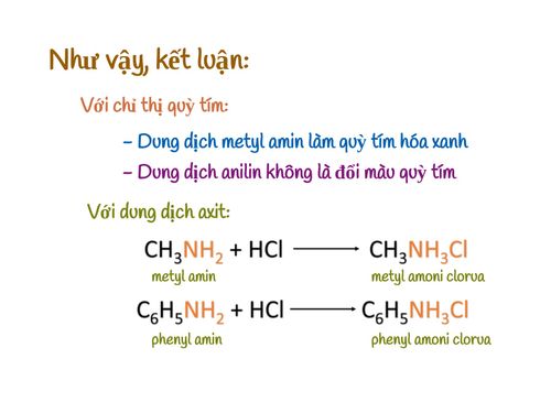 Metyl Amoni Clorua và HCl: Ứng Dụng và Tính Chất