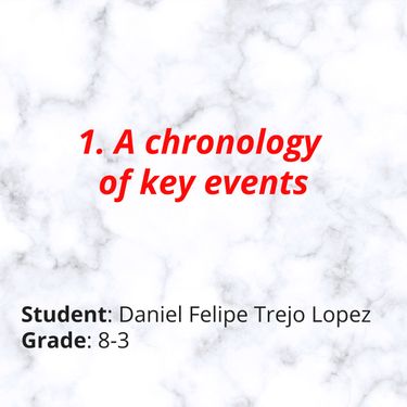 Book Creator | 1.A chronology of key events