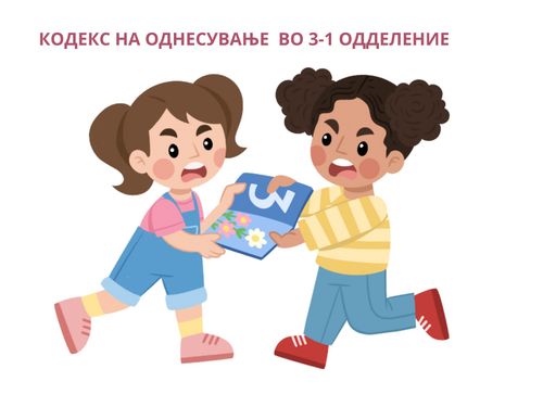Book Creator | КОДЕКС НА ОДНЕСУВАЊЕ