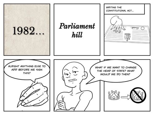 1982 Constitutional Act