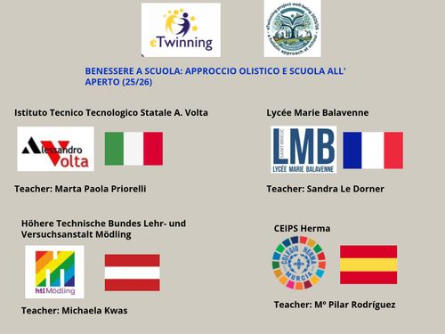 IL BENESSERE A SCUOLA: UN APPROCCIO OLISTICO E ALL'APERTO
