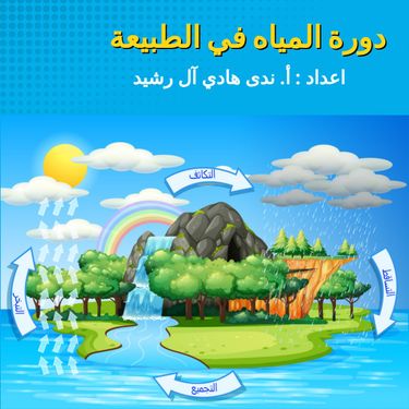 Book Creator | دورة الماء في الطبيعة