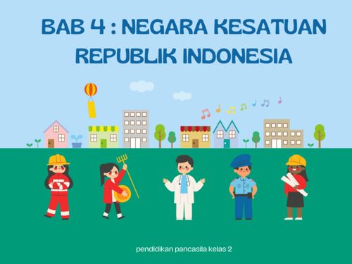 Book Creator Pendidikan Pancasila Bab Kelas