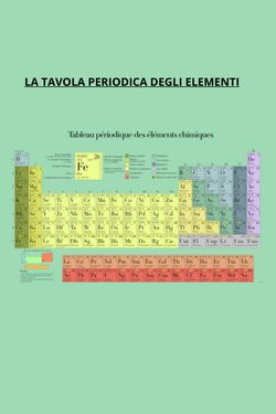 Irene G. su LinkedIn: La tavola periodica degli elementi