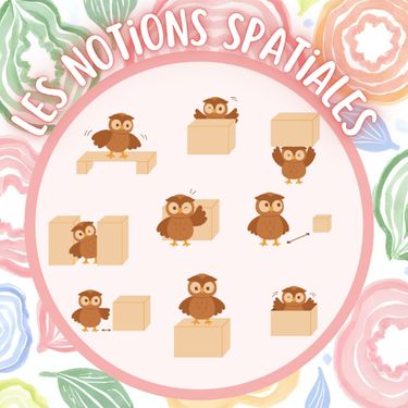 Book Creator | Les notions spatiales