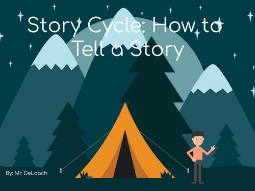 Book Creator | Story Cycle TE 206