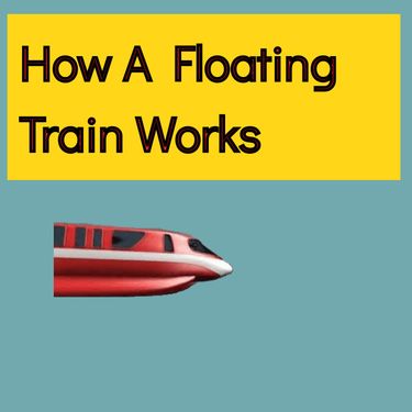 Book Creator | How A Floating Train Works