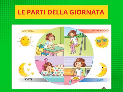 Book Creator  LE PARTI DELLA GIORNATA