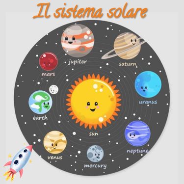 Book Creator Il Sistema Solare