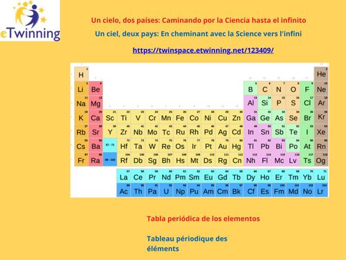 Tableau périodique des éléments / Tabla periódica de los elementos