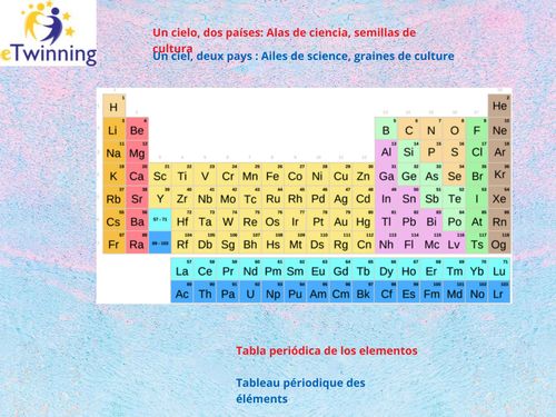 Tableau périodique des éléments / Tabla periódica de los elementos