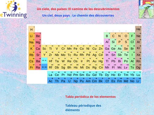 Tableau périodique des éléments / Tabla periódica de los elementos