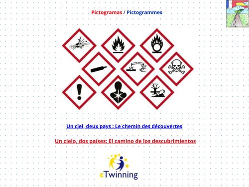 Pictogramas / Pictogrammes