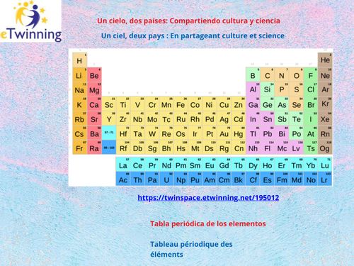 Tableau périodique des éléments / Tabla periódica de los elementos