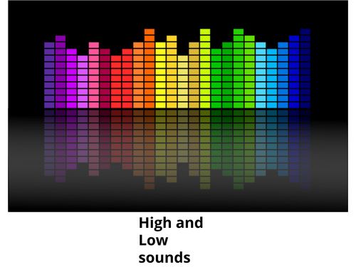 Book Creator | high and low sounds