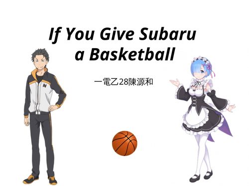 Book Creator | If You Give Subaru a Basketball