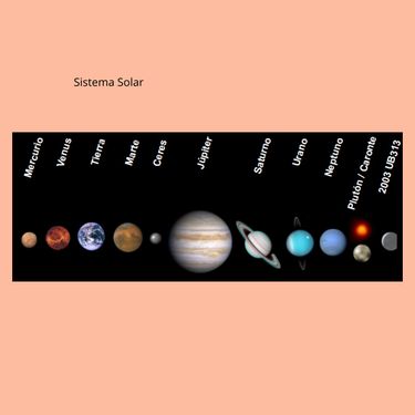 Book Creator Sistema Solar