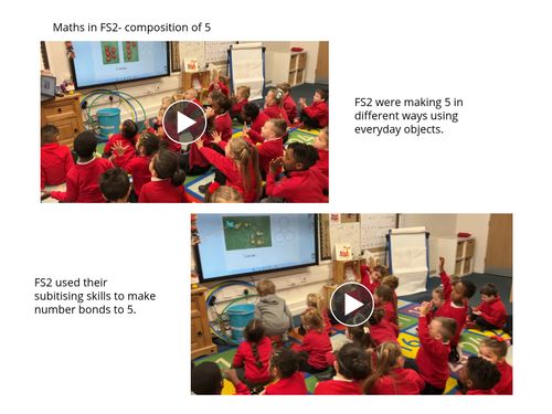 Book Creator | Maths in FS2