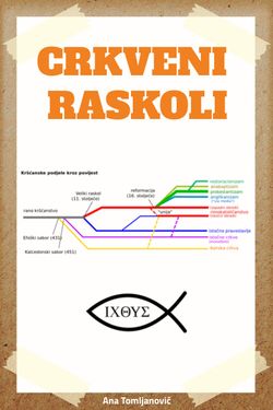 Book Creator | CRKVENI RASKOLI
