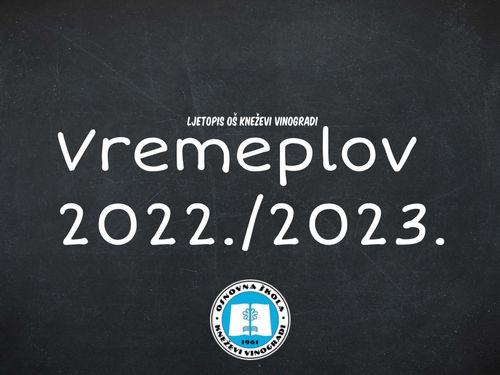 Vremeplov 2022./2023.