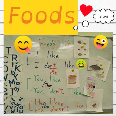 Book Creator | Foods