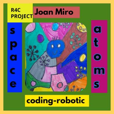 About space and Miro