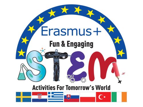 STEM Croatia