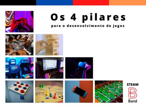 Book Creator | Os 4 pilares para o desenvolvimento de jogos