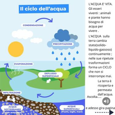 ciclo liquido e chiaro Perdite bianche liquide e abbondanti: è normale? – REPEAT Italia main image 0