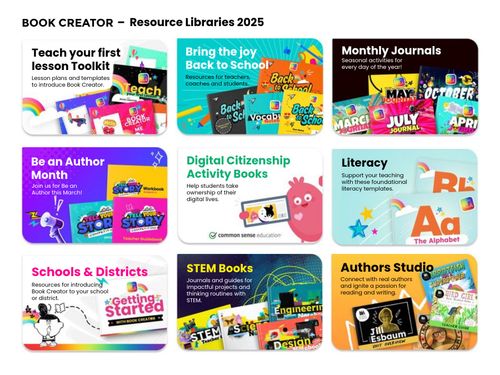 Book Creator | Resource Libraries 2025 – Choice Board