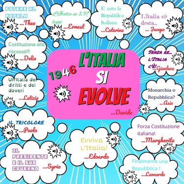   1946 L'Italia si evolve