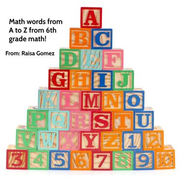 Book Creator | ABC's of 6th Grade Math