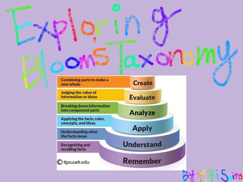 Book Creator | Exploring Bloom's Taxonomy