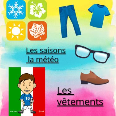 les saisons la météo les vêtements