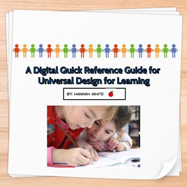 Book Creator | Digital Quick Reference Guide