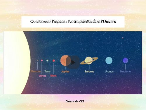 L' Espace 1 : notre planète