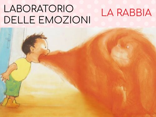 Book Creator | LABORATORIO DELLE EMOZIONI: LA RABBIA